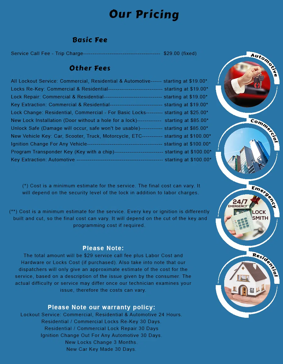 Pittsburgh Advantage Locksmith, Pittsburgh, PA 412-387-9453